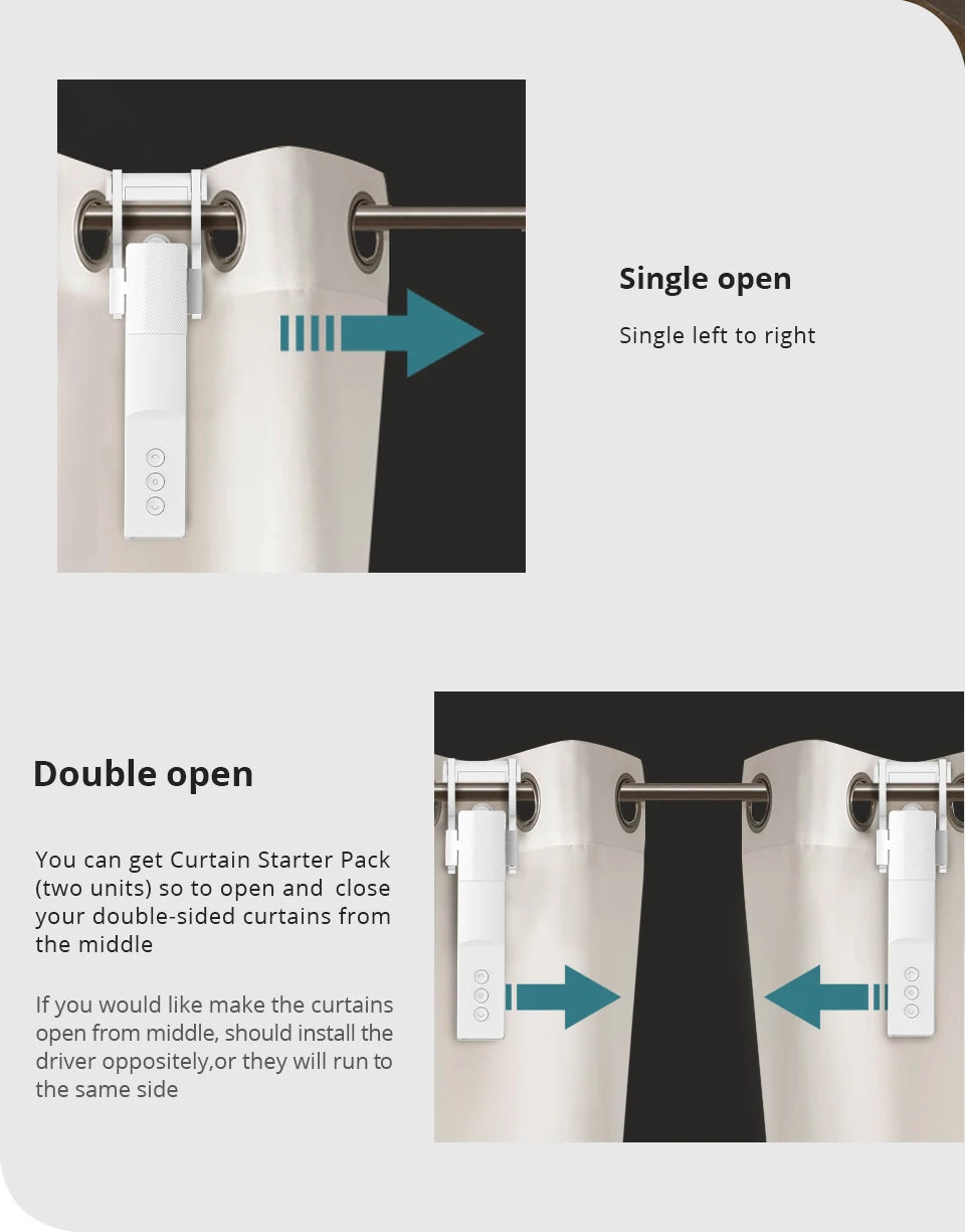 Tuya Zigbee Smart Curtain Robot