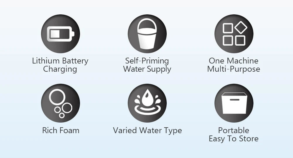 Portable High Pressure Washer 30Bar Car Water Gun Lithium Battery Charging Wireless Spray Cleaner Pump Washing Machine
