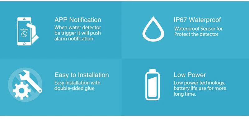 Smart WiFi Water Leak Sensor