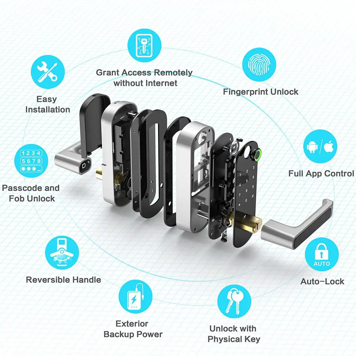 Smart WiFi Fingerprint Lock
