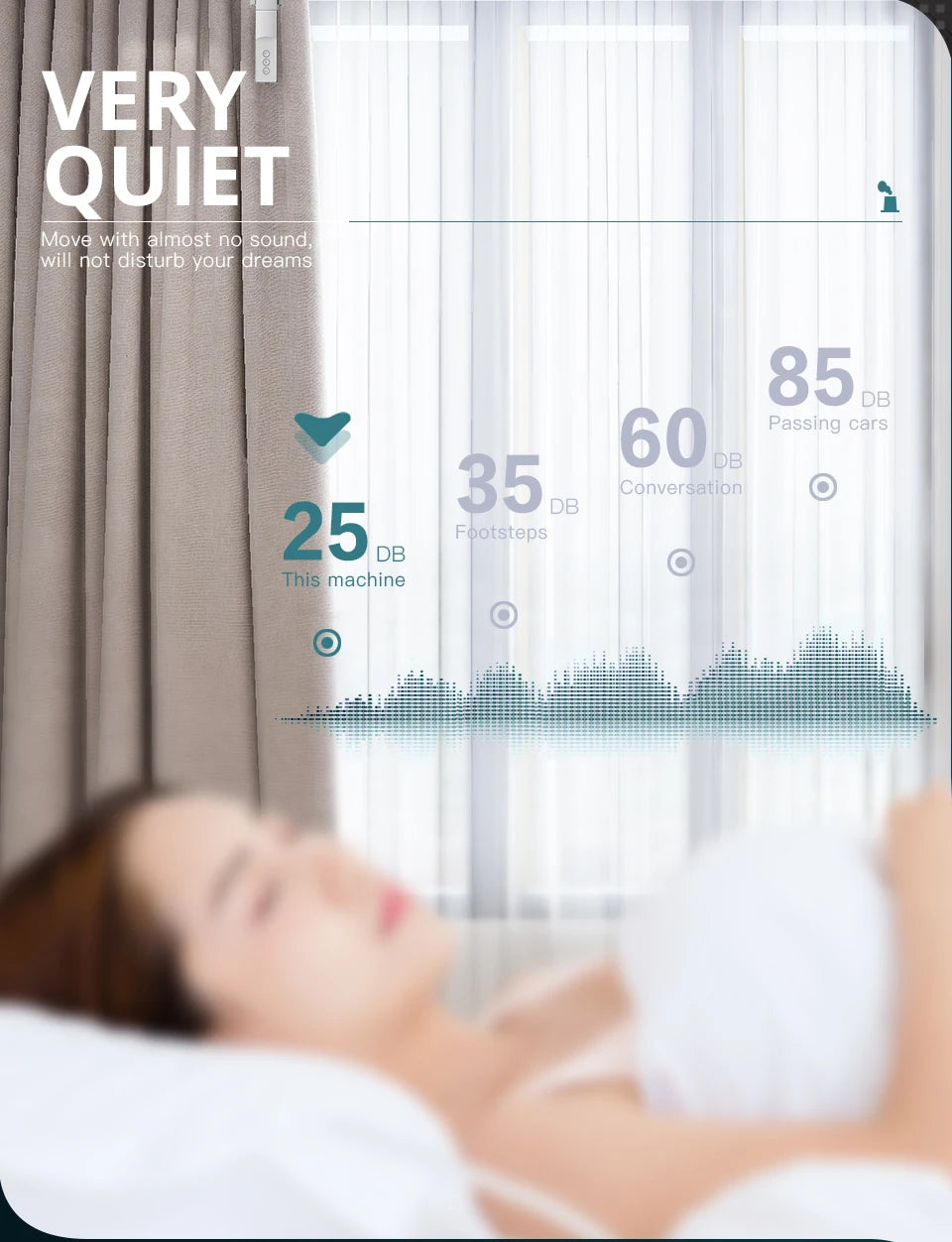 Tuya Zigbee Smart Curtain Robot