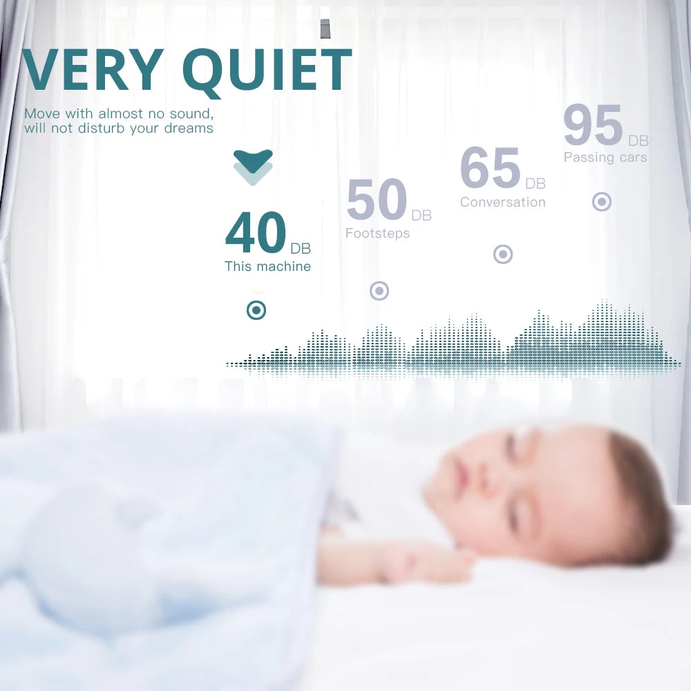 Tuya Zigbee Smart Curtain Robot