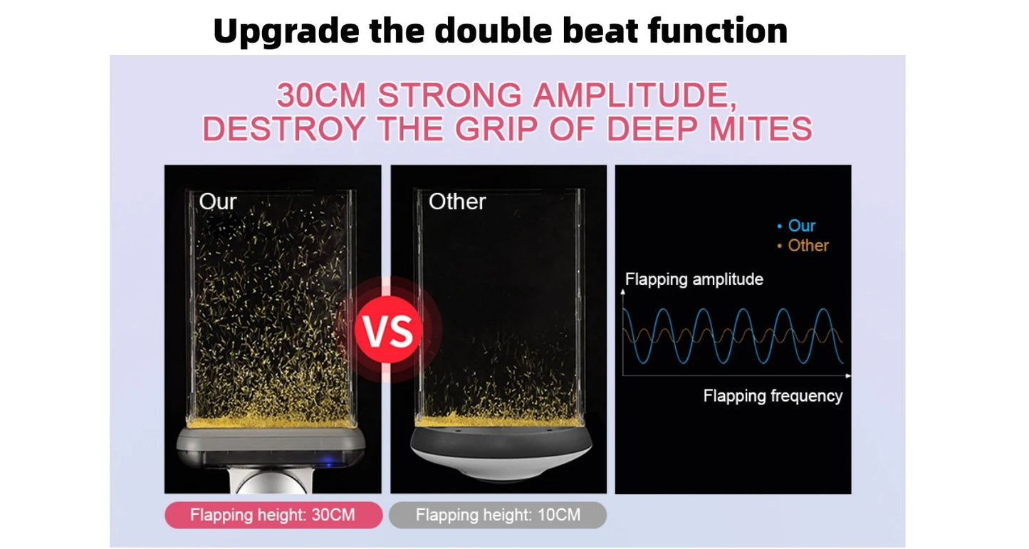 Wireless Mattress Vacuum Cleaner