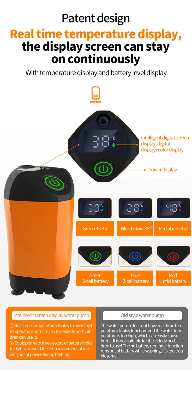 Outdoor Camping Shower IPX7 Waterproof with Digital Display Portable Electric Shower Pump for Hiking Travel Beach Pet Watering